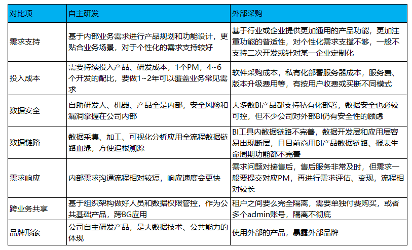 产品经理，产品经理网站